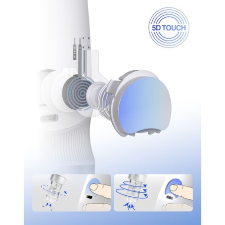 Автоматический мастурбатор Extra Sauce