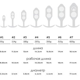 Пробка b-Vibe Snug Plug 3