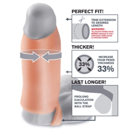 Насадка Real Feel Enhancer XL