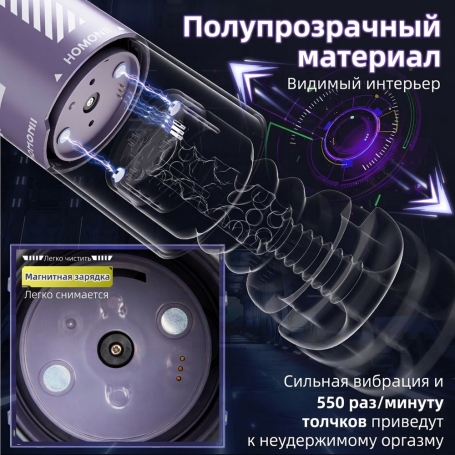 Автоматический мастурбатор BeYourLover MOMONII