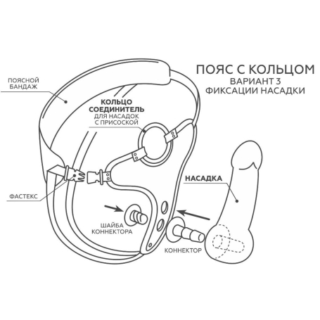 Страпон с 3 насадками Woman Simplex