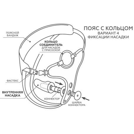 Страпон с 3 насадками Woman Simplex