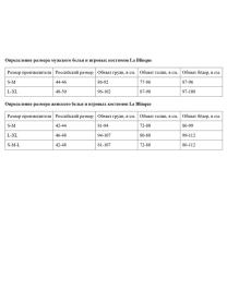 Кружевные трусики La Blinque